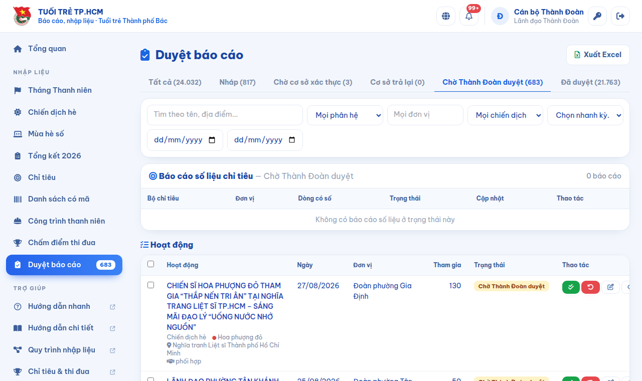 Trang Duyệt báo cáo