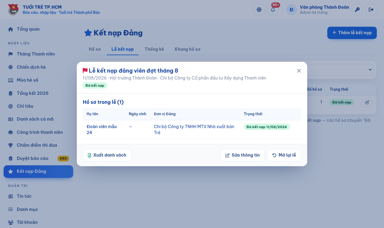 Chi tiết lễ kết nạp