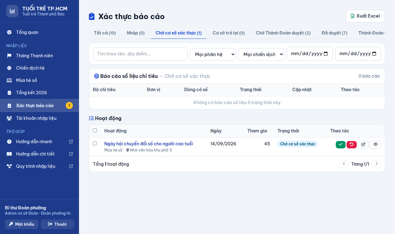Trang Xác thực báo cáo
